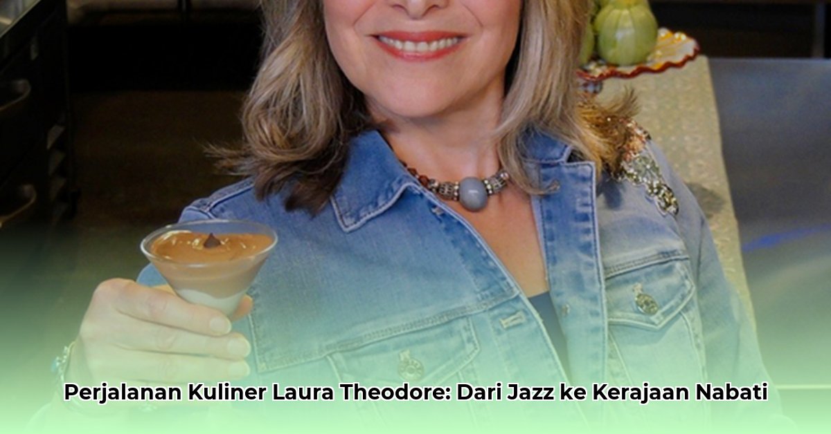 laura theodore net worth